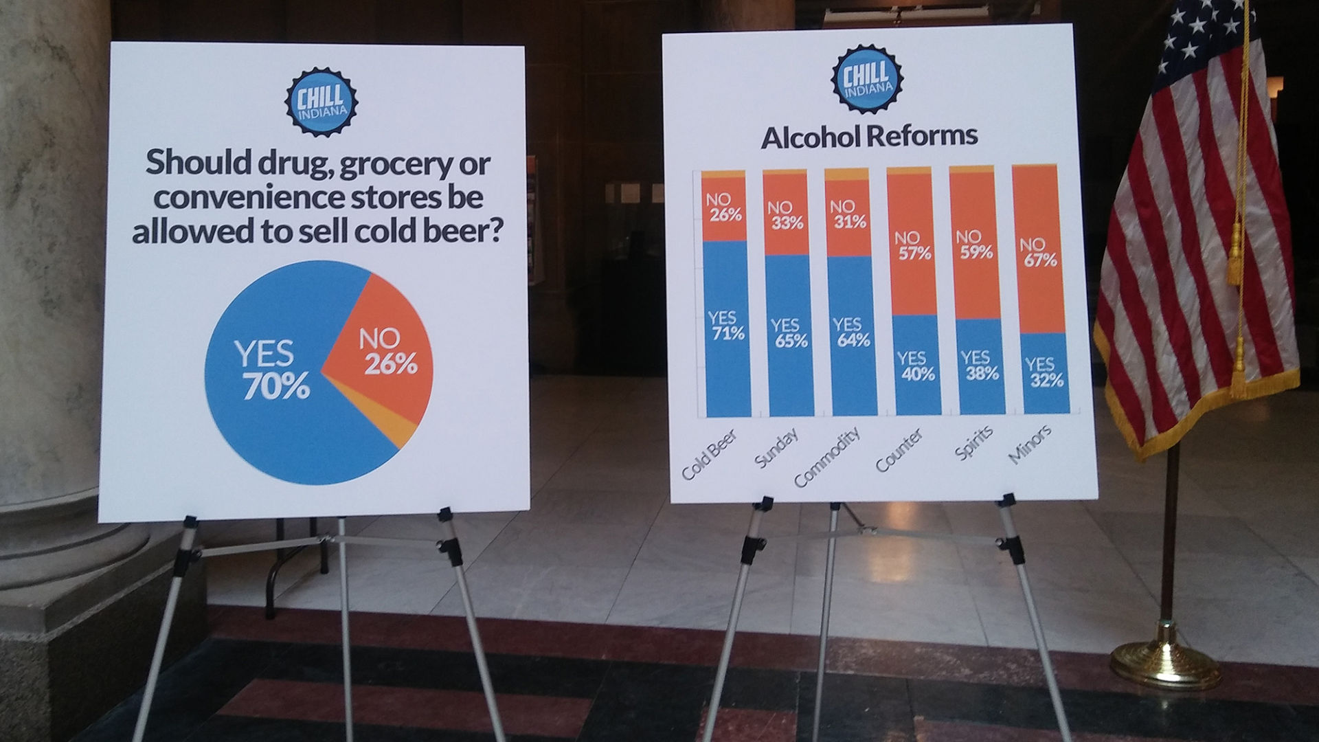 cold beer sales